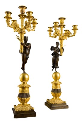 Quote 50% Pair of candlesticks i, Pair of candlesticks