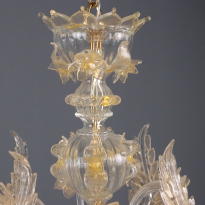 Kronleuchter, Venezianischer Kronleuchter