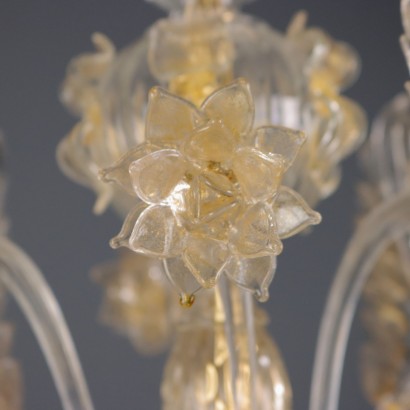 Kronleuchter, Venezianischer Kronleuchter