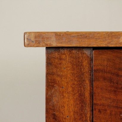 La creencia de Directorio-detalle