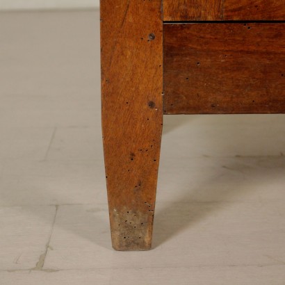 La creencia de Directorio-detalle