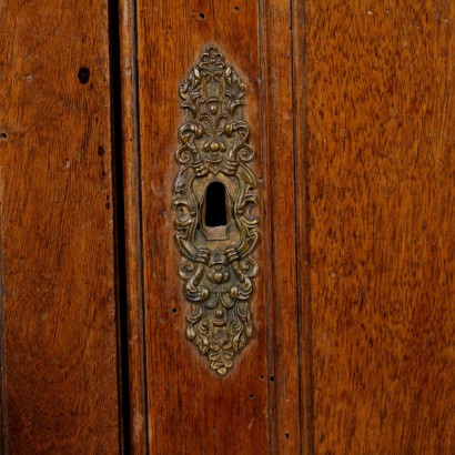 La creencia de Directorio-detalle