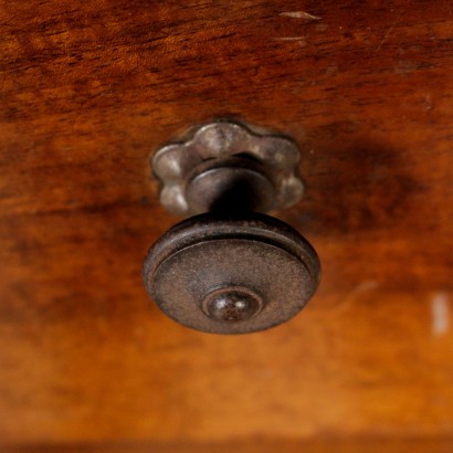 La creencia de Directorio-detalle