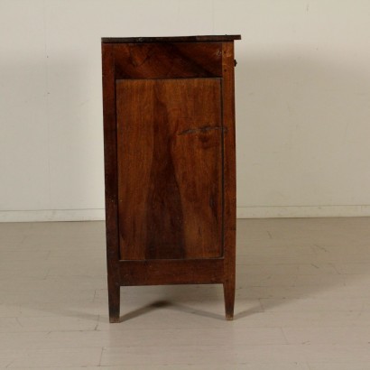 La Creencia De Directorio