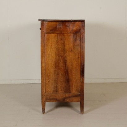 La Creencia De Directorio