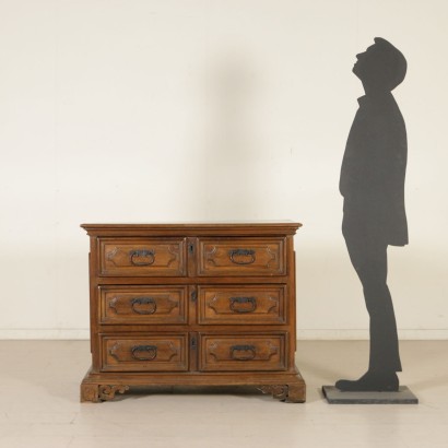 antigüedades, cómoda, cómoda antigua, cómoda antigua, cómoda italiana antigua, cómoda antigua, cómoda neoclásica, cómoda del 900, cómoda, cómoda antigua, cómoda antigua de cajones, antigüedades pecho italiana de cajones, cómoda de estilo antiguo, el pecho de cajones neoclásico, el pecho de 900, pequeña cómoda, canterano italiano.