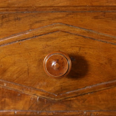 La creencia de Piamonte-particular