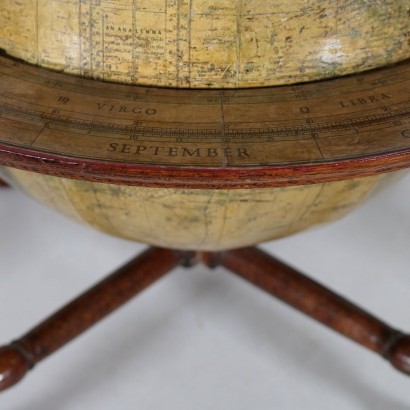 Carte Du Monde, Edward Stanford