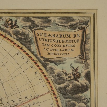 Mappa dei movimenti della Terra e delle altre sfere celesti